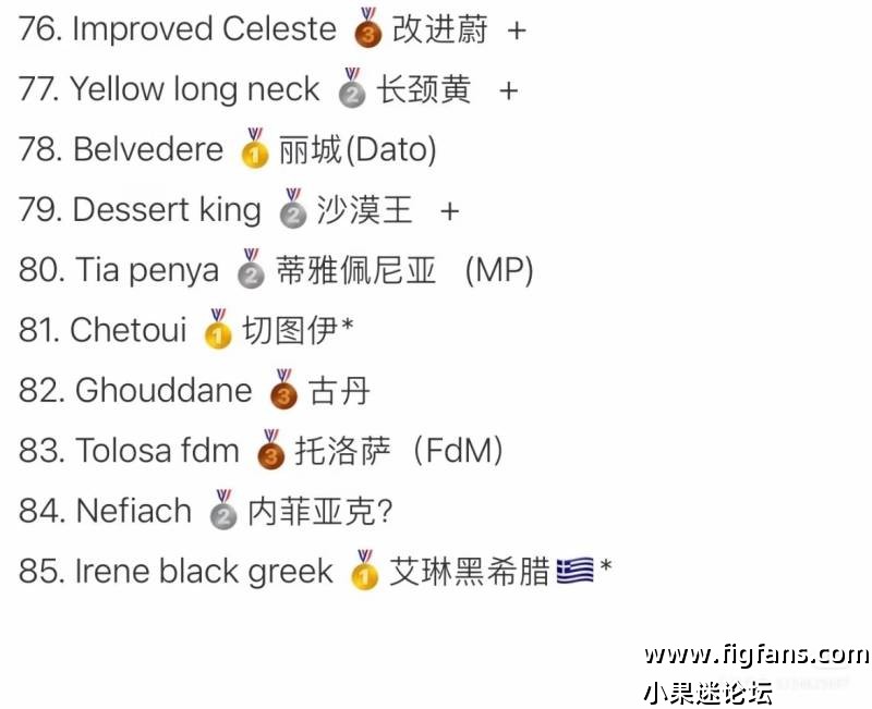 希望tolosa 换到马里奥48-小果迷