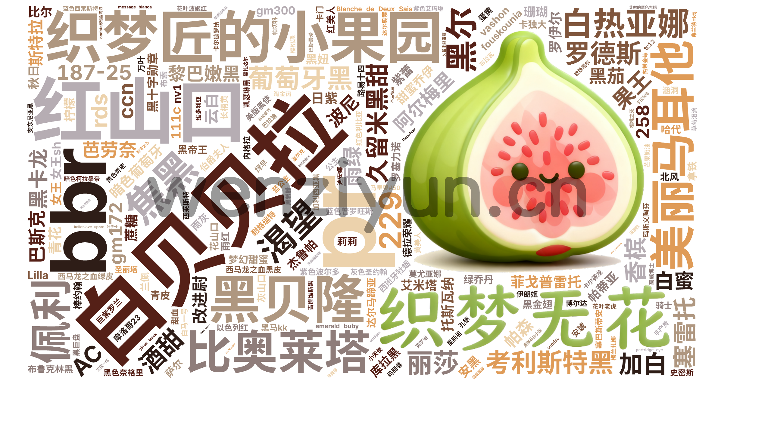 3D文字云_wenziyun.cn_
