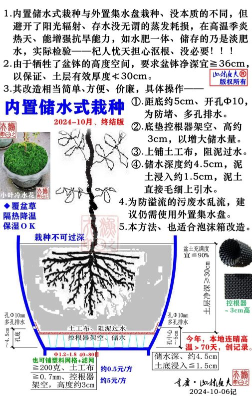 №04. 内置储水式栽种