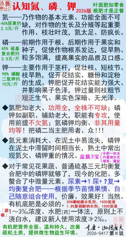 №05. 认知氮、磷、钾