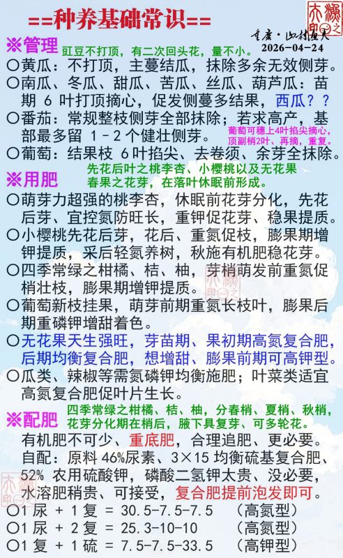 №14. 种养基础常识
